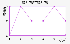 ��ά�˽�������������