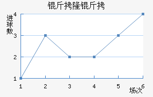 ��¡�ٽ�������������