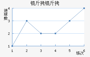 ���ֿ�ɭ��������������