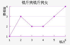 ������Ů���������������