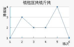 �տ��״�ѧ��������������