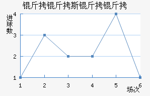 ����˹������������������