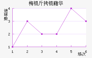 ÷���廪��������������