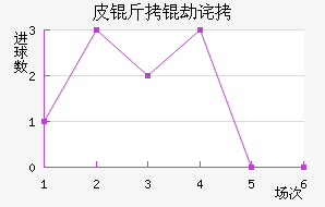 Ƥ���ٲ��������������