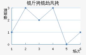 �������ٷ��˽�������������