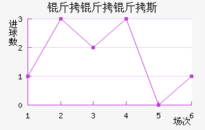 ������˹��������������