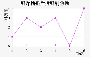 �����˱���������������