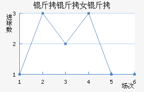 �����ﾺ��Ů���������������