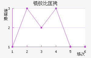 �±ȿ���������������