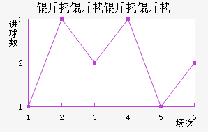 �������ǽ�������������