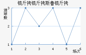 ����˹³���������������