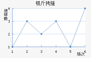 ��¡��������������