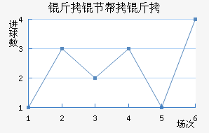 ���ڰ��н�������������