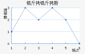 ����˹�ǽ�������������