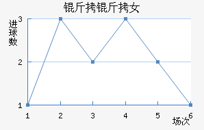 ����������Ů���������������