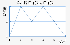 �����ɵ���Ů���������������