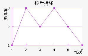 ��¡��������������