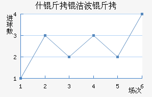 ʩ���ղ�����������������