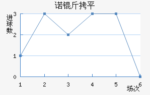 ŵ��ƽ��������������