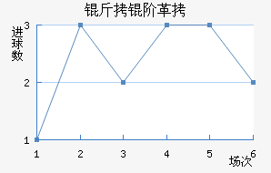 ���׸�������������������