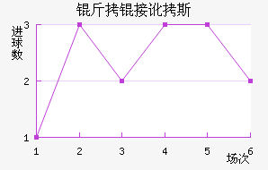 ���Ӷ�˹��������������