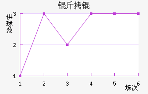 ��衽�������������