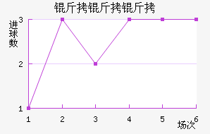 ������˹������������������