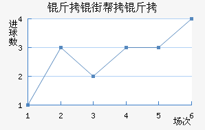 ���ְ�����������������������