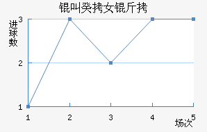 �й�Ů���������������