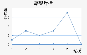 Ľ����������������