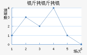 HNK������������������