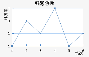 �ɱ�ɽ�Ž�������������