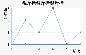 ��������������������