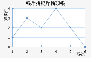 ����ְͽ�������������