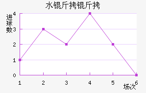 ˮ��������������������