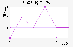 ˹������������������