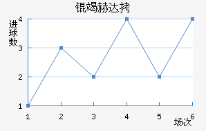 ���������ߺմ��������������