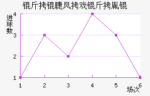 �ղ�̩���������������