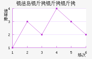 �ൺ�������������������