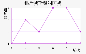 ��˹�п˽�������������