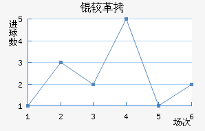 �Ϻ��ϸۼ��Ž�������������