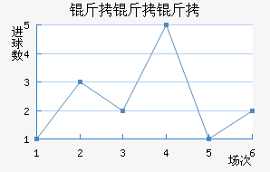 ��������������������