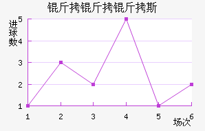 ������˹�˽�������������