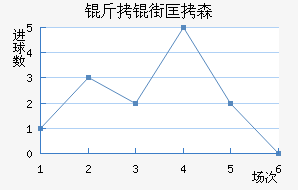 ���ֿ�ɭ��������������