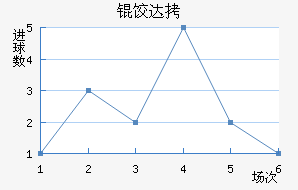 ������ķ�ȴ̽�������������