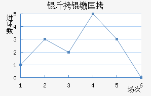 ���ɿ˽�������������