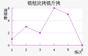 ����ʥ�ն�����������������