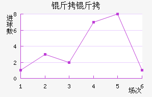 ��ʩ������������������