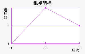 �ӵϽ�������������