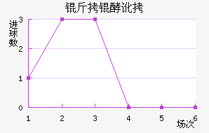 ���Ͷٽ�������������